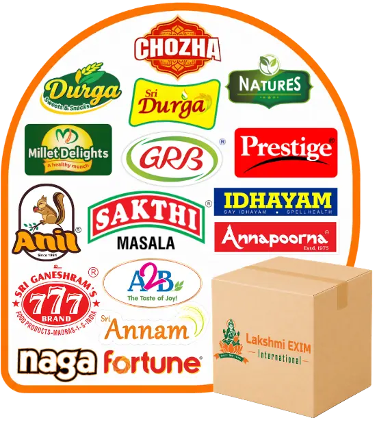 Brands